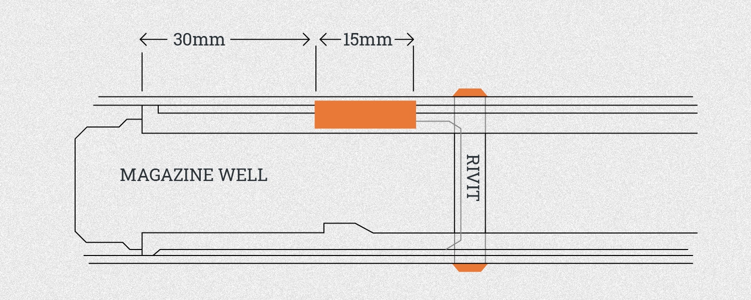 AK 47 Full Auto Conversion Guide EasytoFollow Blueprint
