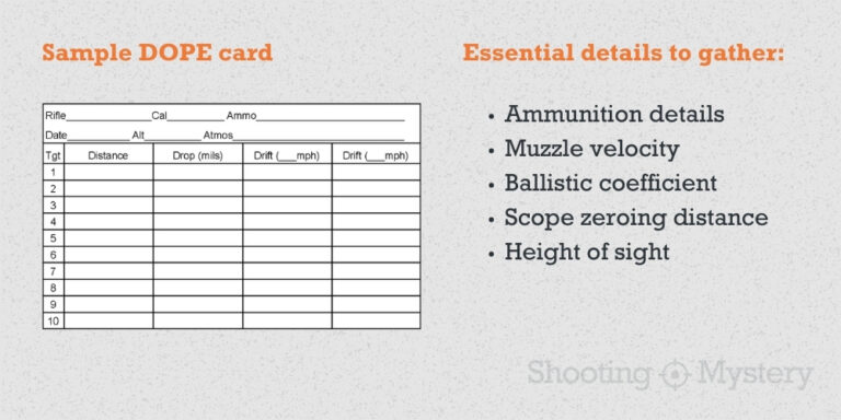 How To Make A DOPE Card How To Make A DOPE Card